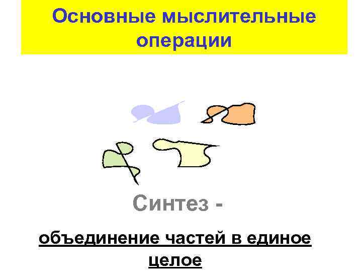 Основные мыслительные операции Синтез объединение частей в единое целое 