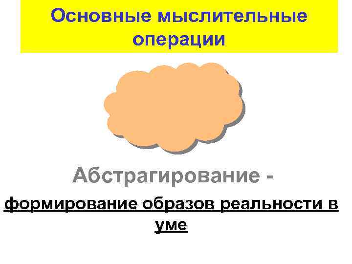 Основные мыслительные операции Абстрагирование формирование образов реальности в уме 