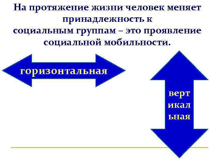 Целостная совокупность. Социальная принадлежность. Социальная принадлежность человека. Социальная принадлежность в обществе. Социальная принадлежность политика.