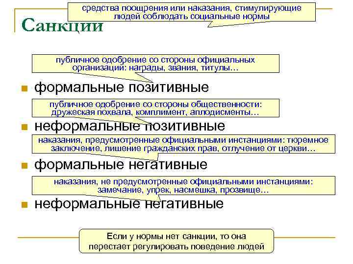 Обеих обществ