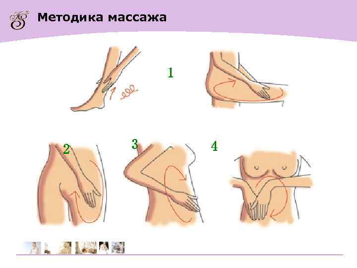Методика массажа 1 2 3 4 