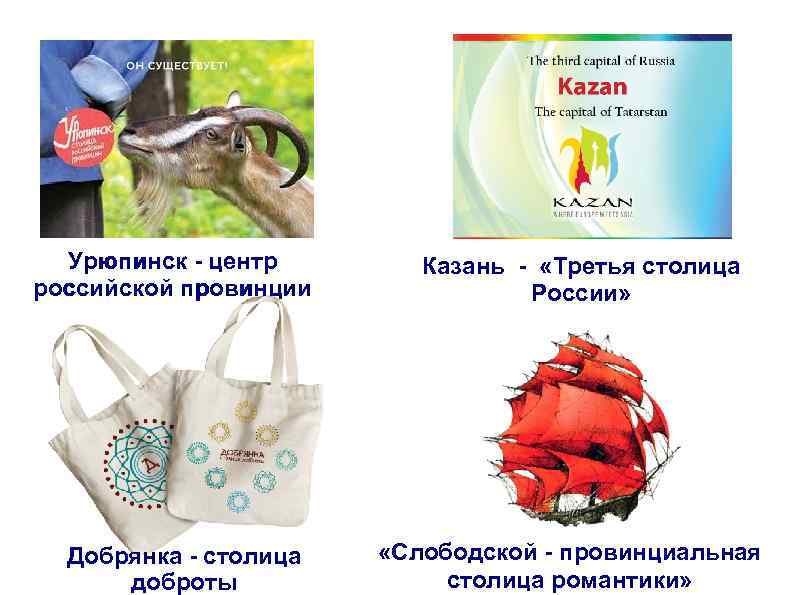 Урюпинск - центр российской провинции Добрянка - столица доброты Казань - «Третья столица России»