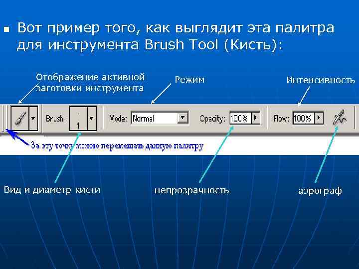 n Вот пример того, как выглядит эта палитра для инструмента Brush Tool (Кисть): Отображение