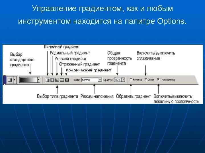 Управление градиентом, как и любым инструментом находится на палитре Options. Ромбический градиент 