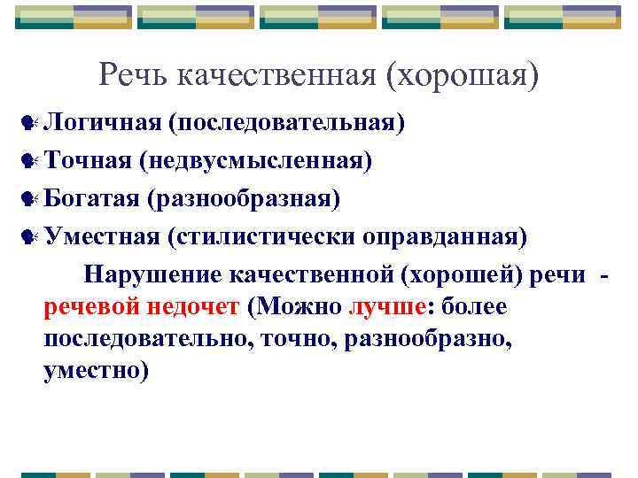 Речь качественная (хорошая) Логичная (последовательная) Точная (недвусмысленная) Богатая (разнообразная) Уместная (стилистически оправданная) Нарушение качественной