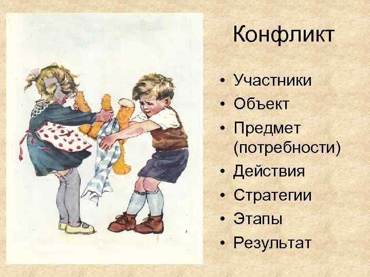 Конфликт • Участники • Объект • Предмет (потребности) • Действия • Стратегии • Этапы