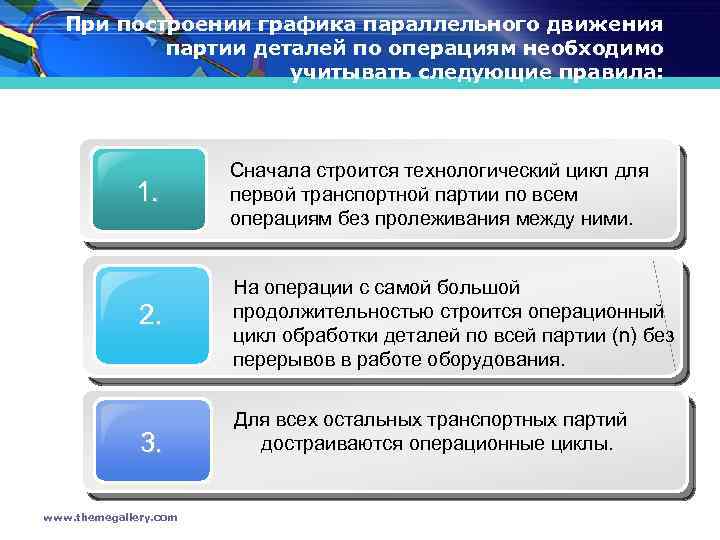 При построении графика параллельного движения партии деталей по операциям необходимо учитывать следующие правила: 1.