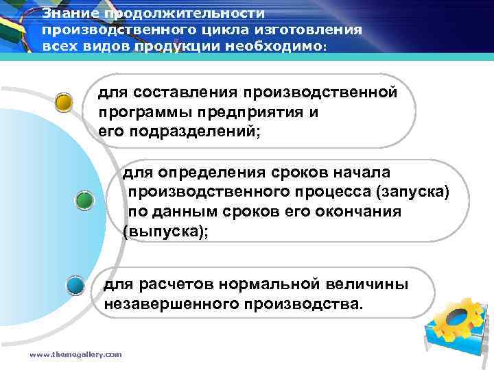 Знание продолжительности производственного цикла изготовления всех видов продукции необходимо: для составления производственной программы предприятия