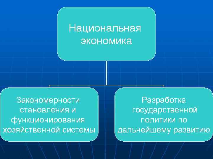 Правовое обеспечение национальной экономики