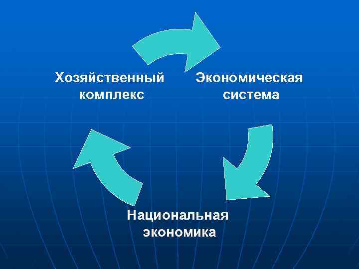 1 национальная экономика