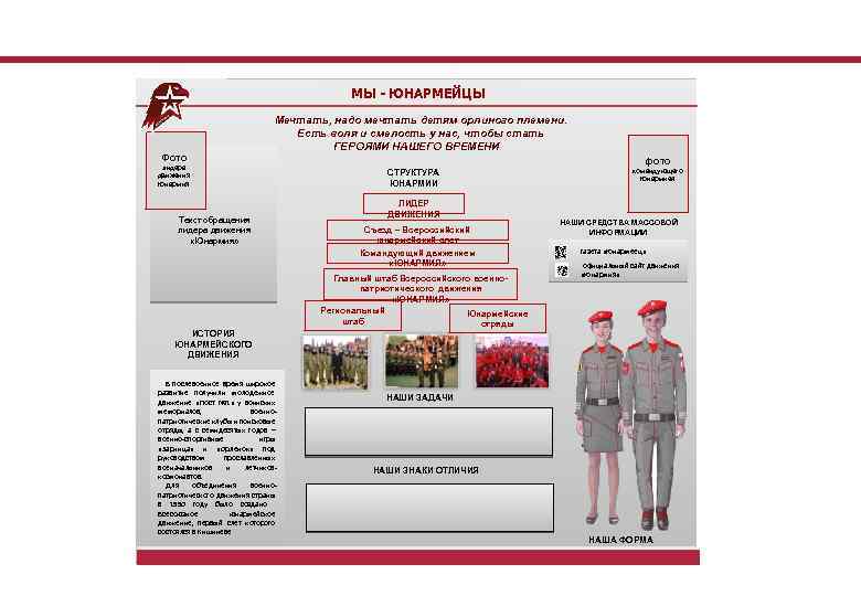 МЫ - ЮНАРМЕЙЦЫ Фото Мечтать, надо мечтать детям орлиного племени. Есть воля и смелость