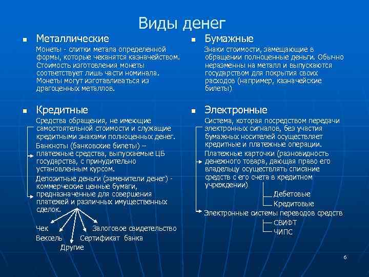 n Металлические Виды денег n Монеты - слитки метала определенной формы, которые чеканятся казначейством.