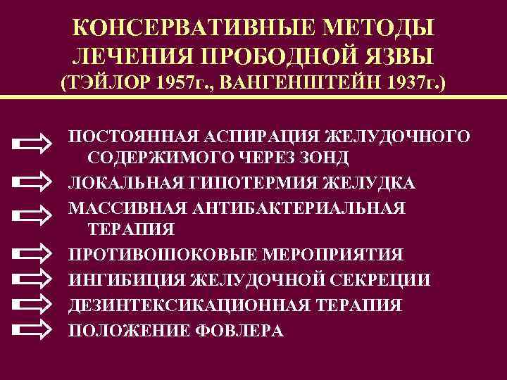 КОНСЕРВАТИВНЫЕ МЕТОДЫ ЛЕЧЕНИЯ ПРОБОДНОЙ ЯЗВЫ (ТЭЙЛОР 1957 г. , ВАНГЕНШТЕЙН 1937 г. ) ПОСТОЯННАЯ