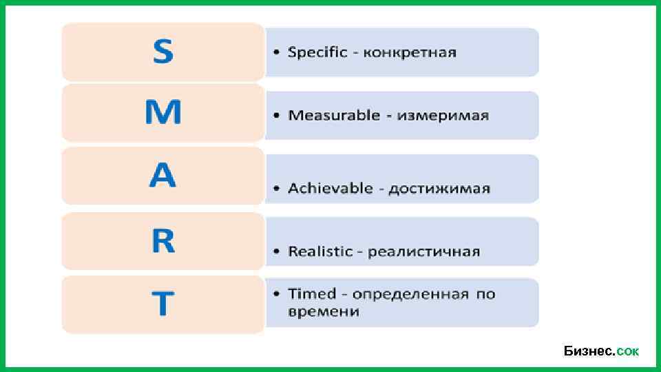 Бизнес. сок 