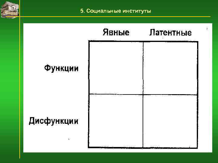 5. Социальные институты 