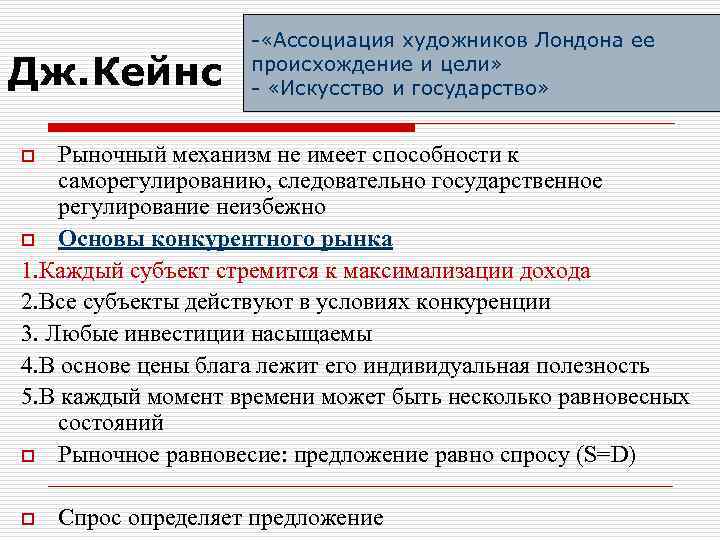 Дж. Кейнс - «Ассоциация художников Лондона ее происхождение и цели» - «Искусство и государство»