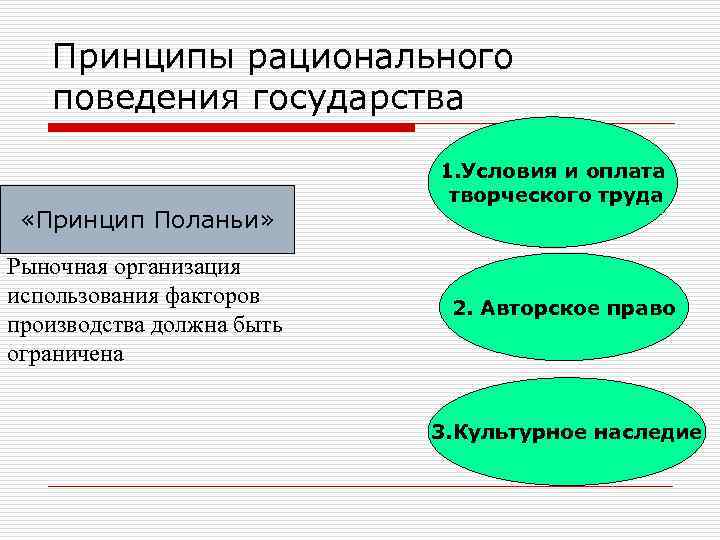 План рациональное экономическое поведение егэ обществознание