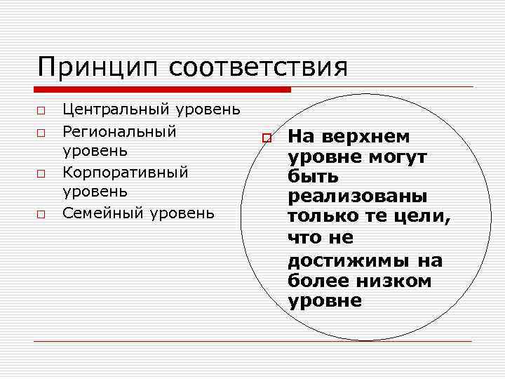 Принцип соответствия o o Центральный уровень Региональный уровень Корпоративный уровень Семейный уровень o На