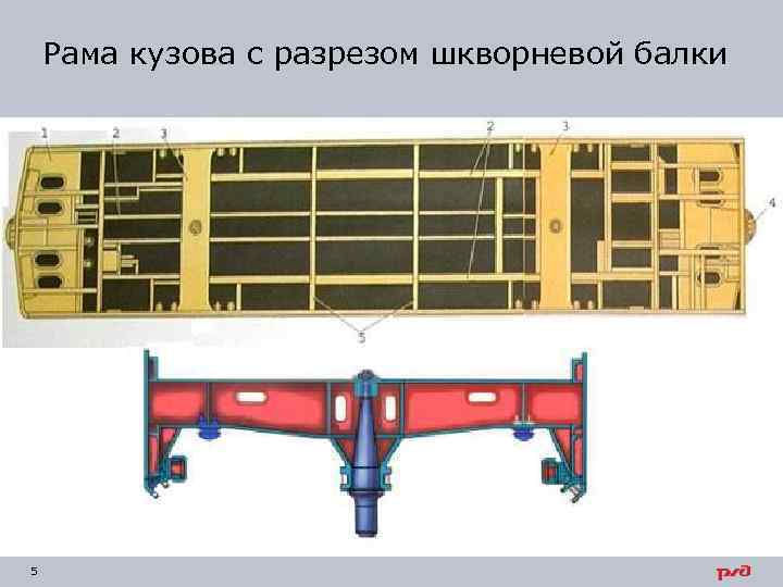 Рама кузова с разрезом шкворневой балки 5 