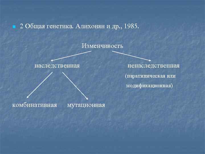 n 2 Общая генетика. Алихонян и др. , 1985. Изменчивость наследственная ненаследственная (паратипическая или