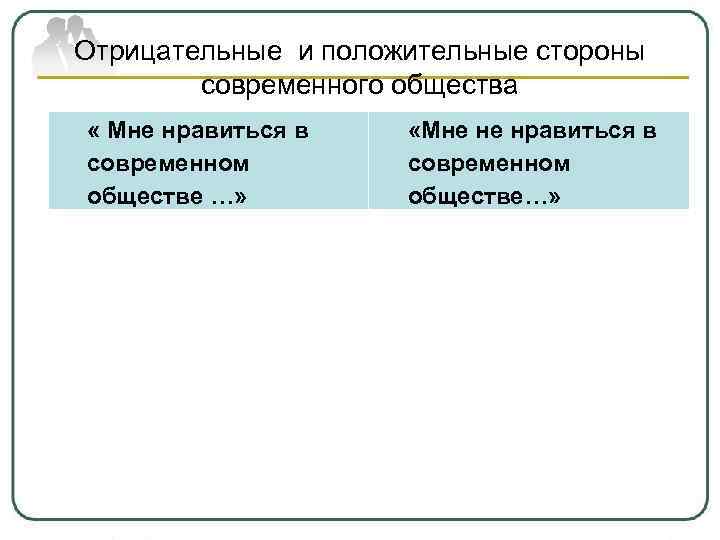 Отрицательные и положительные стороны современного общества « Мне нравиться в современном обществе …» «Мне