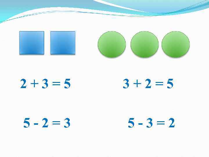 2+3=5 3+2=5 5 -2=3 5 -3=2 