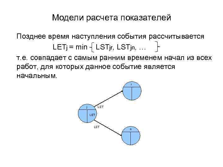 Модели расчета показателей Позднее время наступления события рассчитывается LETj = min LSTjr, LSTjn, …