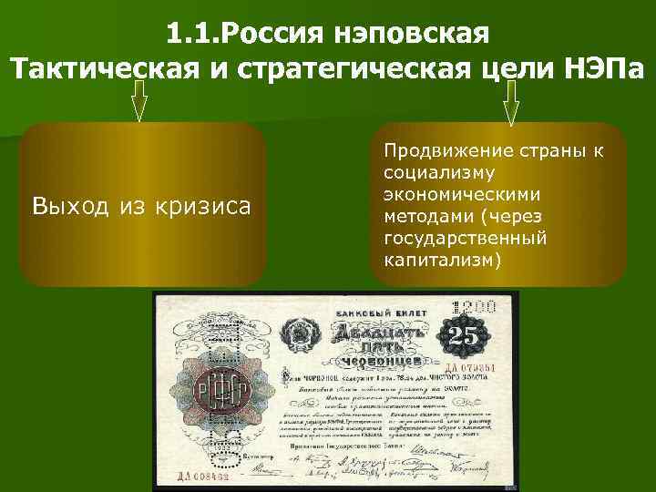 1. 1. Россия нэповская Тактическая и стратегическая цели НЭПа Выход из кризиса Продвижение страны