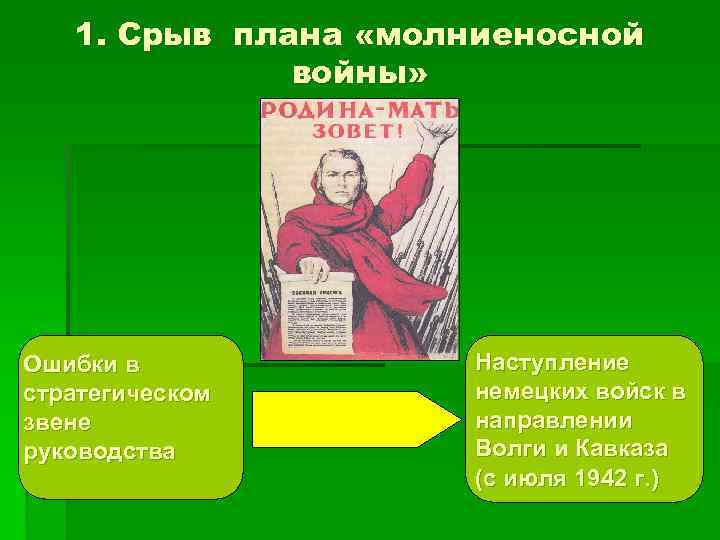 1. Срыв плана «молниеносной войны» Ошибки в стратегическом звене руководства Наступление немецких войск в