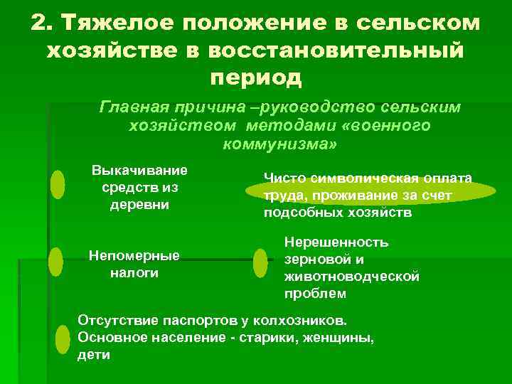 2. Тяжелое положение в сельском хозяйстве в восстановительный период Главная причина –руководство сельским хозяйством