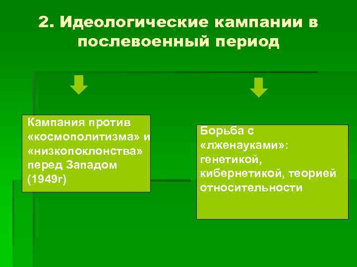 2. Идеологические кампании в послевоенный период Кампания против «космополитизма» и «низкопоклонства» перед Западом (1949