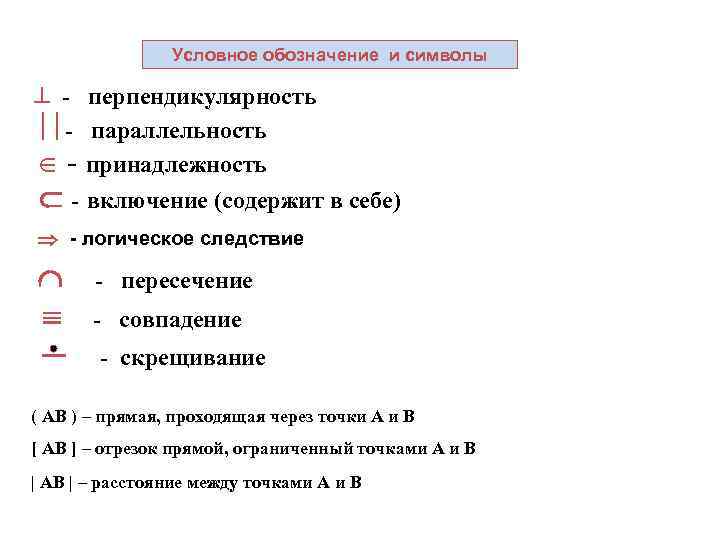 Условное обозначение и символы - перпендикулярность - параллельность - принадлежность - включение (содержит в