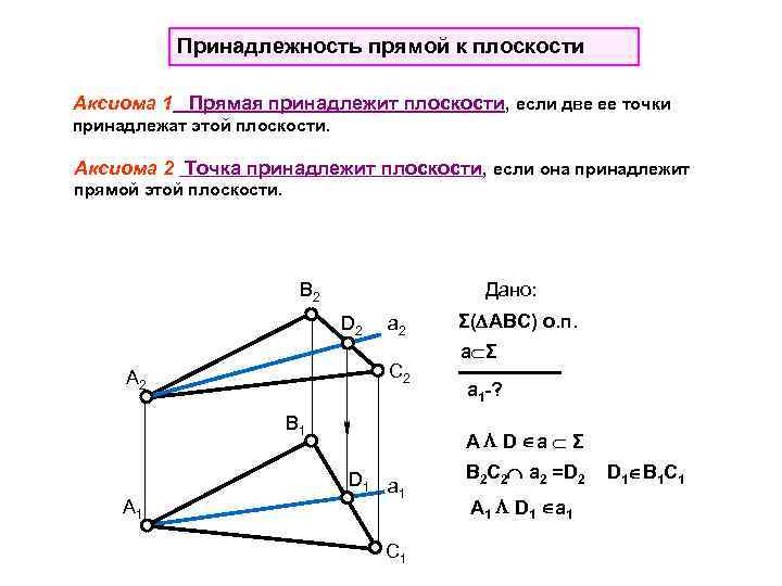 Линия плоскость объем