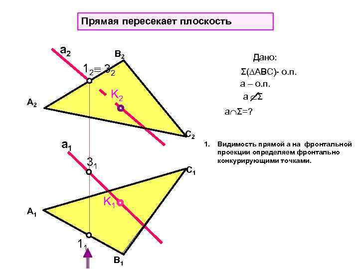 Прямая пересекает плоскость а 2 B 2 Дано: 12 32 Σ( АВС)- о. п.
