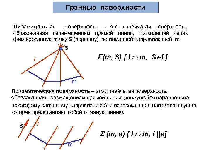 Гранные поверхности Пирамидальная поверхность – это линейчатая поверхность, образованная перемещением прямой линии, проходящей через