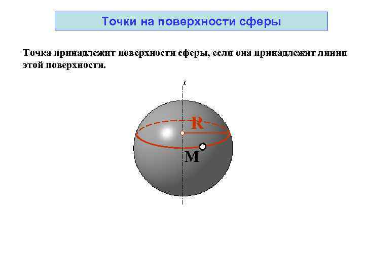Точки на поверхности сферы Точка принадлежит поверхности сферы, если она принадлежит линии этой поверхности.
