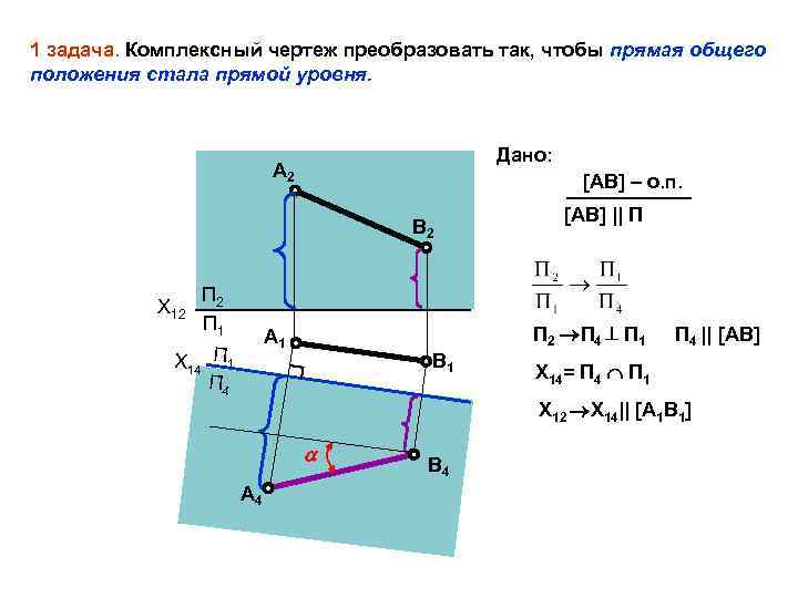 1 задача. Комплексный чертеж преобразовать так, чтобы прямая общего положения стала прямой уровня. Дано: