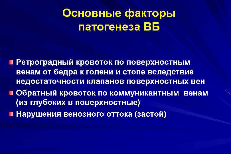 Основные факторы патогенеза ВБ Ретроградный кровоток по поверхностным венам от бедра к голени и