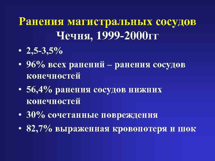 Ранения магистральных сосудов Чечня, 1999 -2000 гг • 2, 5 -3, 5% • 96%