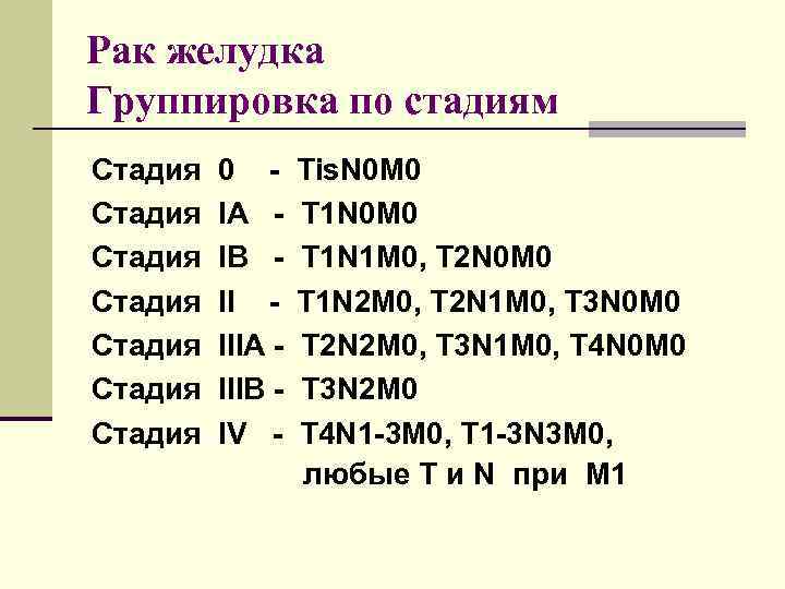 Рак желудка Группировка по стадиям Стадия Стадия 0 IA IB II IIIA IIIB IV