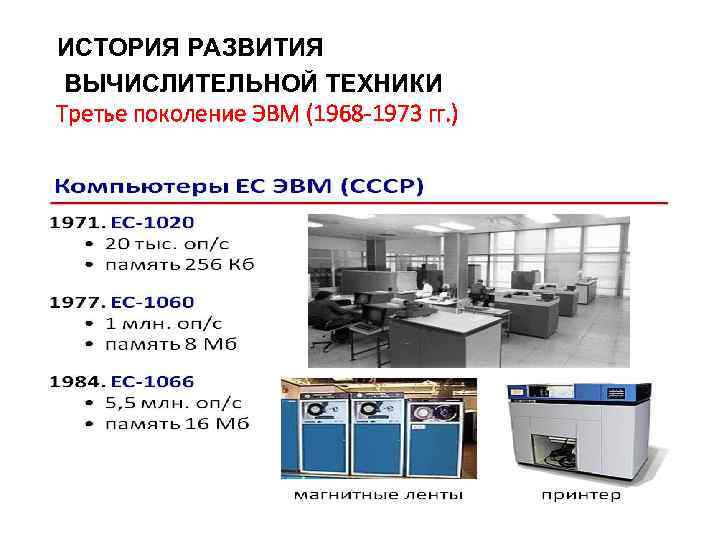 ИСТОРИЯ РАЗВИТИЯ ВЫЧИСЛИТЕЛЬНОЙ ТЕХНИКИ Третье поколение ЭВМ (1968 -1973 гг. ) 