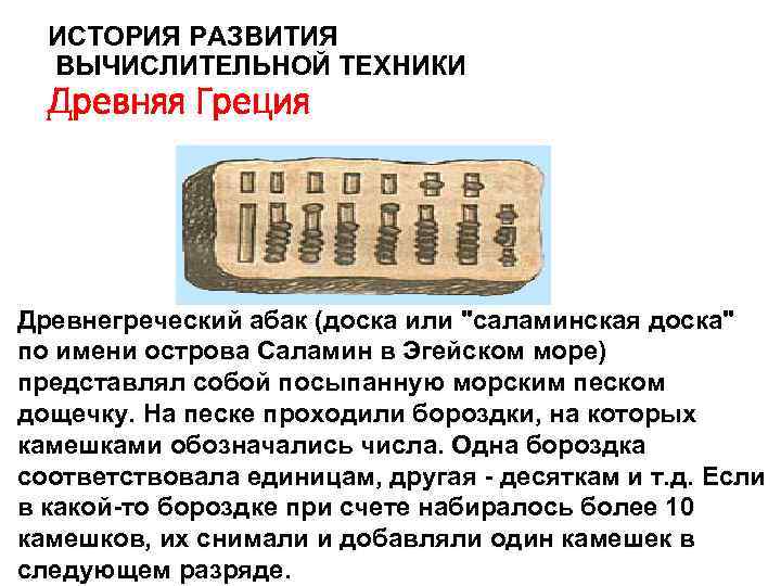 ИСТОРИЯ РАЗВИТИЯ ВЫЧИСЛИТЕЛЬНОЙ ТЕХНИКИ Древняя Греция Древнегреческий абак (доска или 