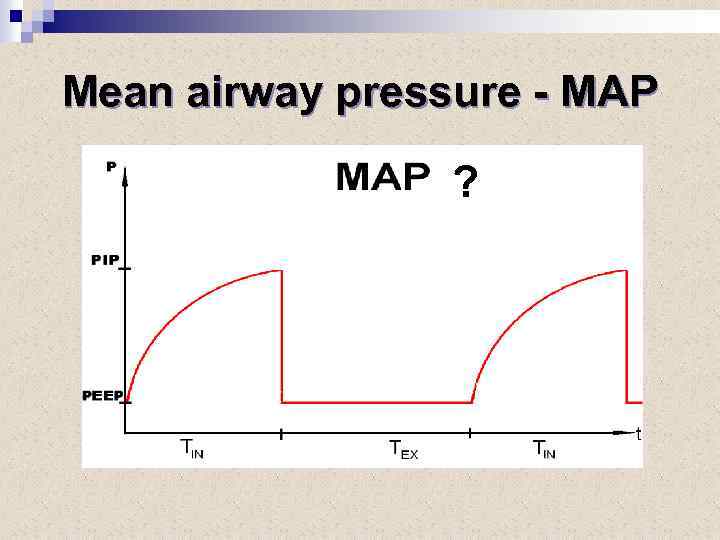 Mean airway pressure - MAP ? 