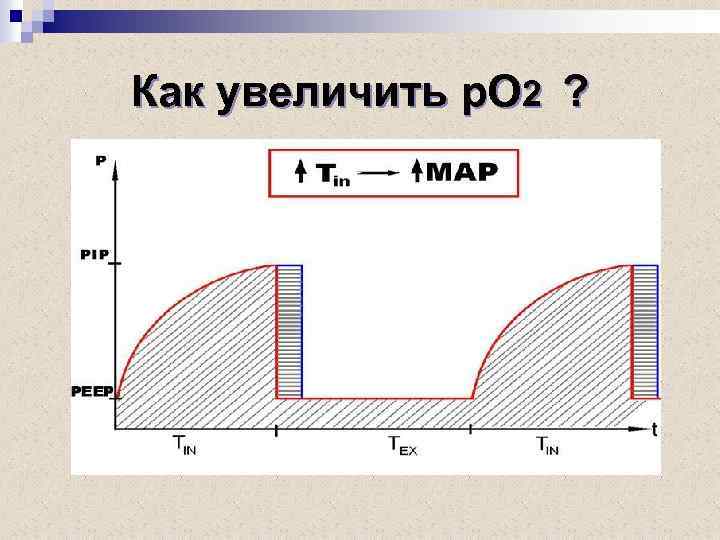 Как увеличить р. О 2 ? 