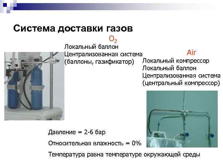 Система доставки газов О 2 Локальный баллон Air Централизованная система (баллоны, газификатор) Локальный компрессор
