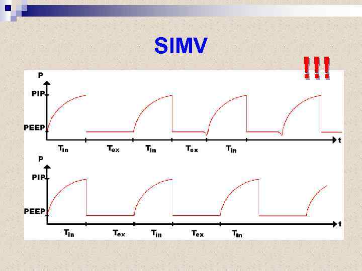 SIMV !!! 