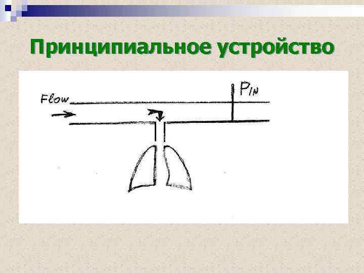 Принципиальное устройство 