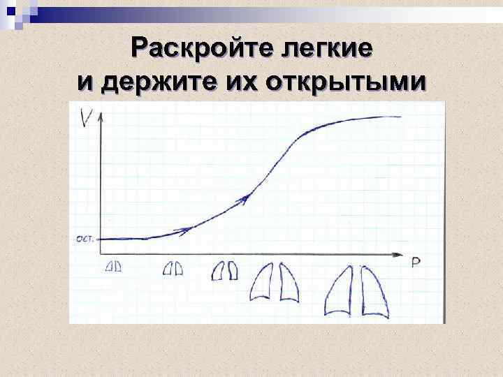 Раскройте легкие и держите их открытыми 