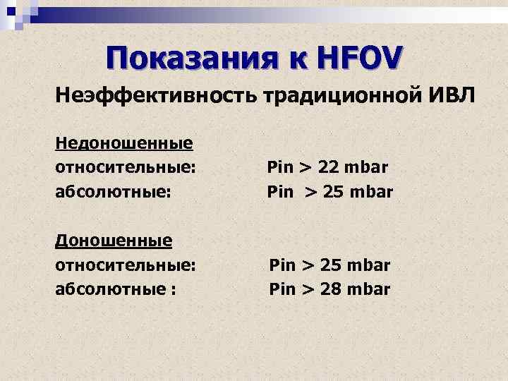 Показания к HFOV Неэффективность традиционной ИВЛ Недоношенные относительные: абсолютные: Pin > 22 mbar Pin