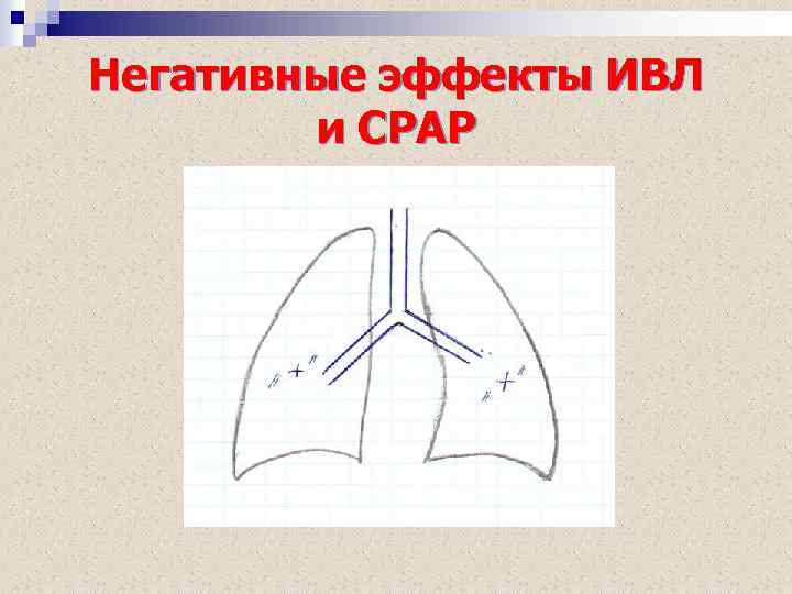 Негативные эффекты ИВЛ и СРАР 